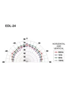 Monacor EDL-24, PA mennyezeti hangszóró