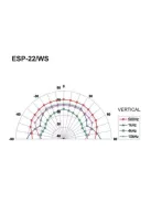 Monacor ESP-22/WS, PA Hi-Fi fali és mennyezeti hangsugárzó