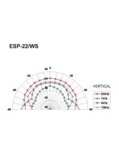   Monacor ESP-22/WS, PA Hi-Fi fali és mennyezeti hangsugárzó