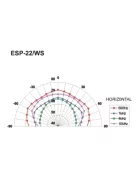 Monacor ESP-22/WS, PA Hi-Fi fali és mennyezeti hangsugárzó