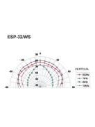 Monacor ESP-32/WS, PA Hi-Fi fali és mennyezeti hangsugárzó