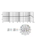 JTS JS-22 Professzionális studió kondenzátor mikrofon