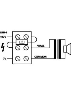 LKB-1, sorkapocs - Kábel, csatl./Csatlakozó/Egyéb csatlakozó