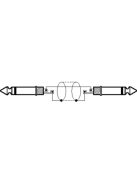 Monacor MCC-100/SW, kábelek