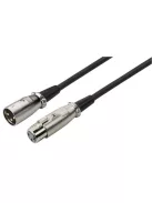 Monacor MEC-20/SW, XLR Kábelek