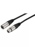 Monacor MECN-1500/SW, XLR Kábelek