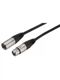 Monacor MECN-200/SW, XLR Kábelek