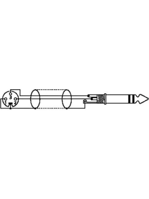 Monacor MEL-202/SW, kábelek Vonalszintű Jelekhez