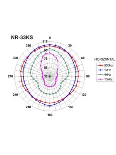 Monacor NR-33KS, tölcséres hangszóró