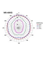 Monacor NR-40KS, tölcséres hangszóró