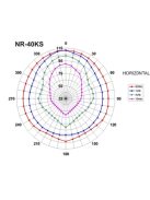 Monacor NR-40KS, tölcséres hangszóró