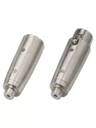 Monacor NTA-114, XLR/RCA aljzat átalakítók