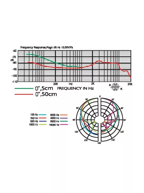 JTS NX-2, dinamikus nagydob- és basszusmikrofon