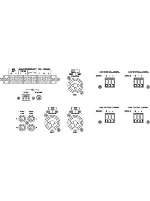 Monacor PA-4040MPX, 4-zónás keverő