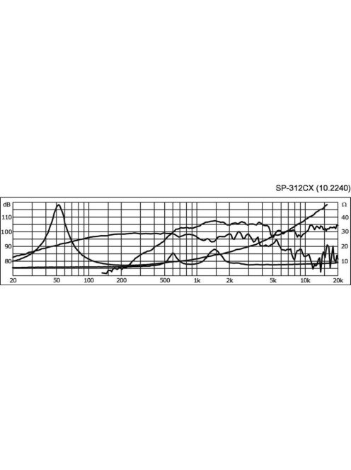 SP-312CX koaxiális hangszóró - Hangfal/Hangfalépítés/Hangszóró/Koaxiális