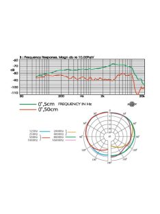 TK-350, mikrofonok, dinamikus - Mikrofon/Beszéd, vokál mikrofon,Mikrofon