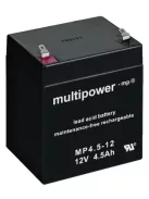 TXA-1015ACCU, akkumulátorok, 12V-os, ólom- - Hangfal/Akkus kihangosítás/Tartozék