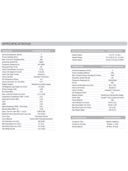 Supremo 602 Car Audio Set