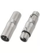 Neutrik NA3FF átalakító 3 pólusú XLR aljzat-3 pólusú XLR aljzat