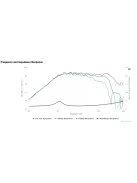 BC25TG15-04 1" Silk Dome Tweeter