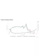 SDF-250F75PR01-06 10" Paper Cone Subwoofer