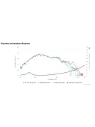 SDS-135F25CP02-04 5-1/4" Paper Cone Woofer