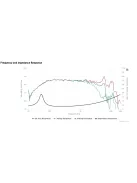 SDS-P830656 5-1/4" Paper Cone SDS Woofer