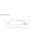 SDS-P830657 6-1/2" Paper Cone SDS Woofer