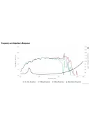 SLS-P830669 12" Paper Cone SLS Subwoofer