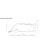 TC6FD00-04 2" Full Range Paper Cone Woofer