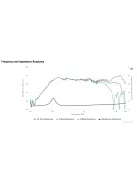 TC8FD00-04 3" Full Range Paper Cone Woofer