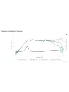 TC9FD18-08 3-1/2" Full Range Paper Cone Woofer