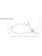 XLS-P830452 10" XLS Subwoofer