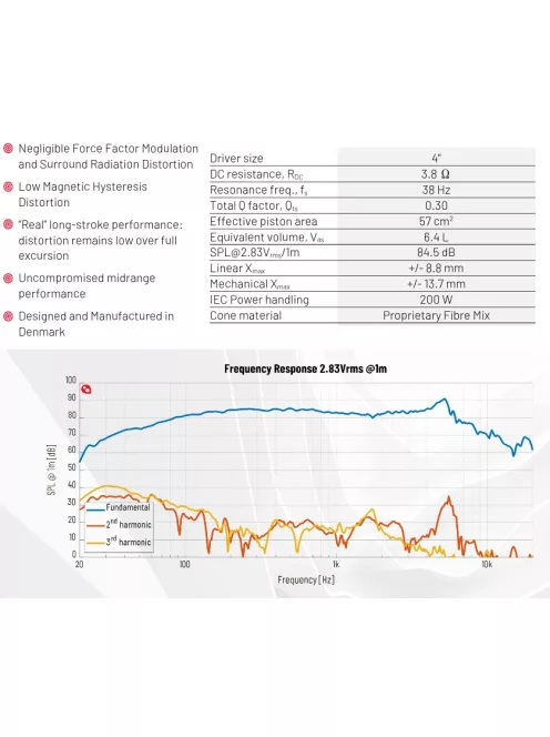 4.0X04-NFC-01 - Purifi Ultra Low Distortion Extended Woofer 4" 4Ω