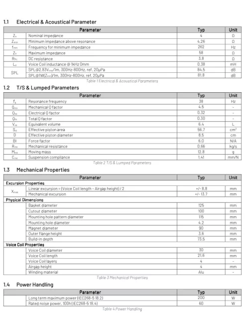 4.0X04-NFC-01 - Purifi Ultra Low Distortion Extended Woofer 4" 4Ω
