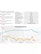4.0X08-NFC-01 - Purifi Ultra Low Distortion Extended Woofer 4" 8Ω