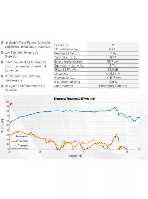 4.0X08-NFC-01 - Purifi Ultra Low Distortion Extended Woofer 4" 8Ω