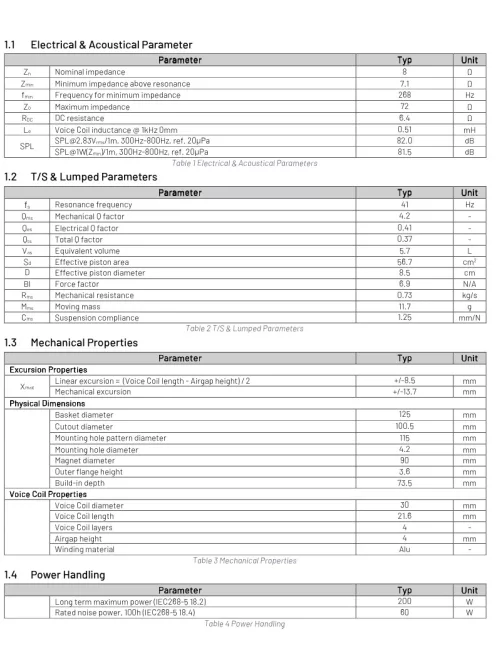 4.0X08-NFC-01 - Purifi Ultra Low Distortion Extended Woofer 4" 8Ω