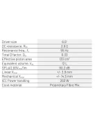 PURIFI PTT6.5M04-NFA-01 Ultra Low Distortion Midrange