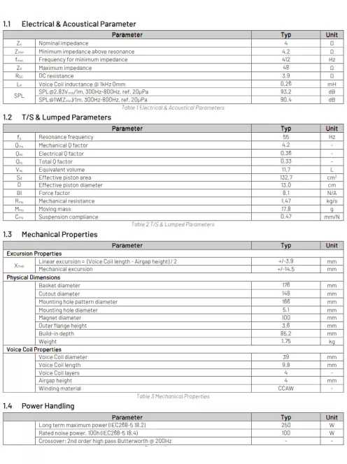PURIFI PTT6.5M04-NFA-01 Ultra Low Distortion Midrange
