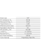 PURIFI PTT6.5M08-NFA-01 Ultra Low Distortion Midrange