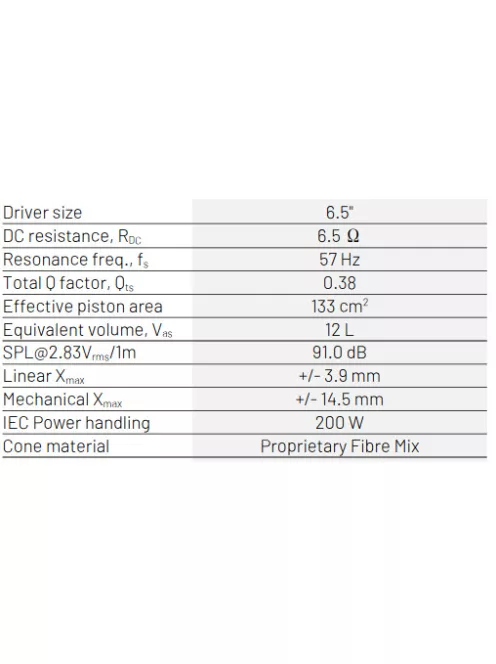 PURIFI PTT6.5M08-NFA-01 Ultra Low Distortion Midrange