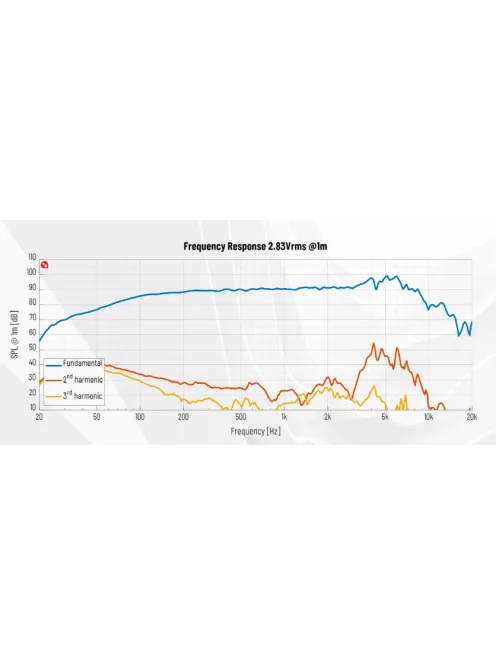 PURIFI PTT6.5M08-NFA-01 Ultra Low Distortion Midrange
