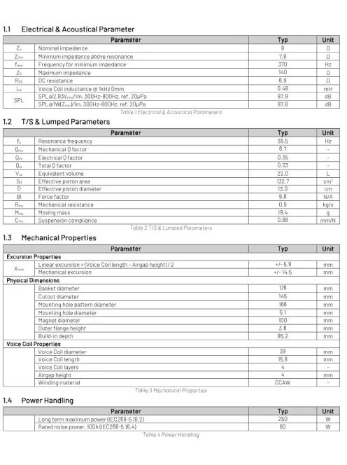 6.5W08-NFA-01 - Purifi Ultra Low Distortion Woofer 6.5" 8Ω