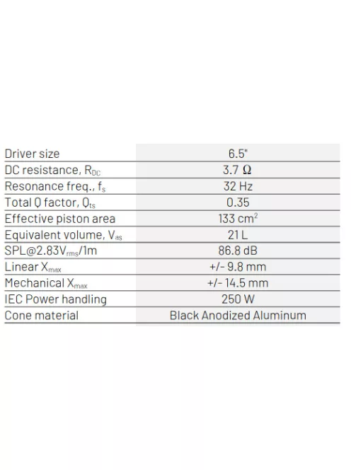 PURIFI PTT6.5X04-NAA-08 Ultra Low Distortion Extended Woofer