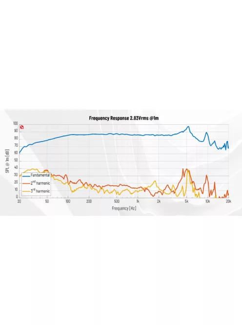 PURIFI PTT6.5X04-NAA-08 Ultra Low Distortion Extended Woofer