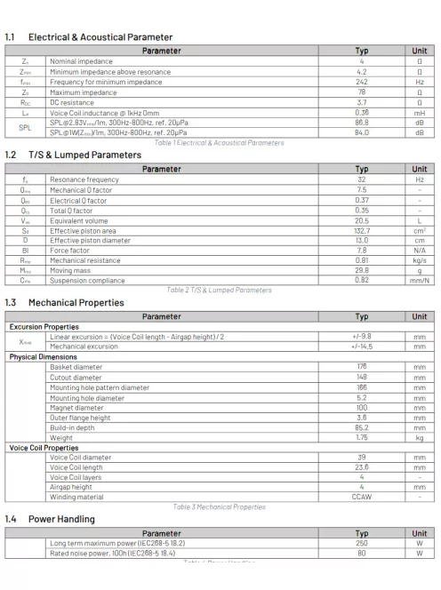 PURIFI PTT6.5X04-NAA-08 Ultra Low Distortion Extended Woofer