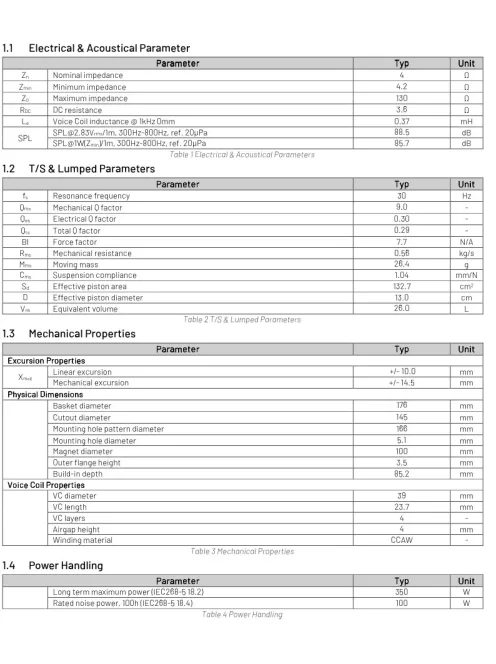 6.5X04-NFA-01 - Purifi Ultra Low Distortion Extended Woofer 6.5" 4Ω