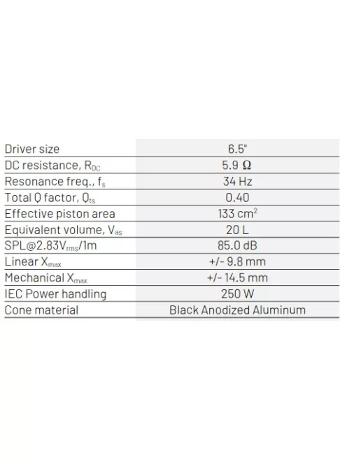 PURIFI PTT6.5X08-NAA-08 Ultra Low Distortion Extended Woofer