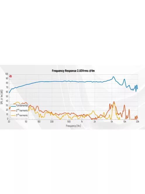 PURIFI PTT6.5X08-NAA-08 Ultra Low Distortion Extended Woofer